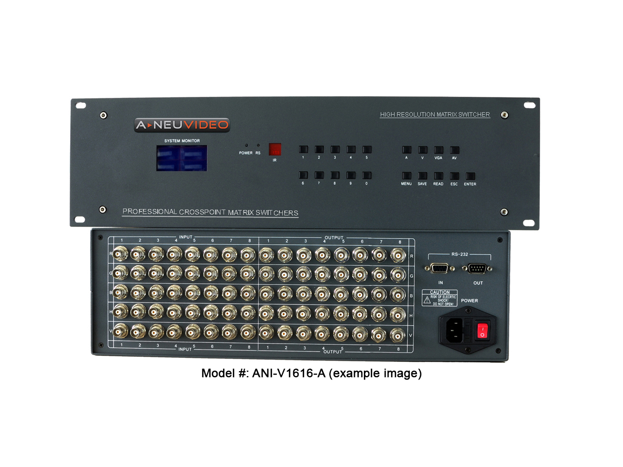 RGB(HV) Component HDTV Large Custom Matrix Routing Switcher (ANI-RGB404 - ANI-RGB6464)