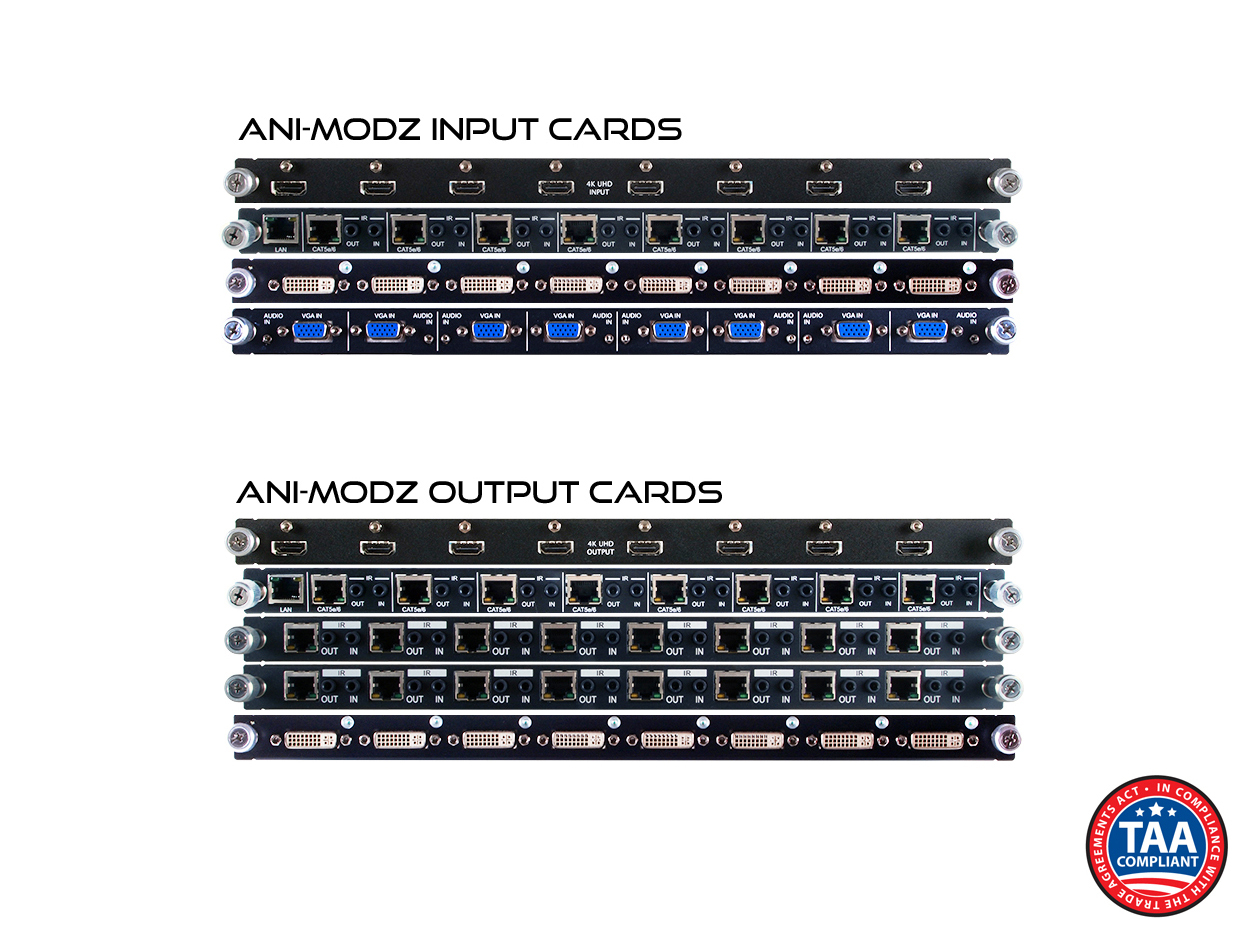 ANI-MODZ Modular Matrix Switcher Changeable Cards